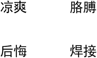 The Effect of Salience on Chinese Pun Comprehension: A <mark class="highlighted">Visual World Paradigm</mark> Study